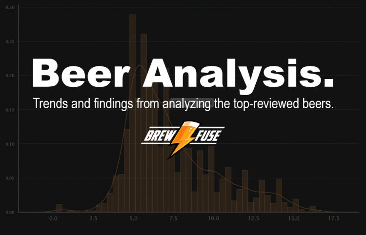 Beer analysis 2019